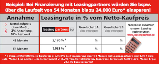 Machen Sie einen kostenlosen Termin f�r die Jahresplanung 2010