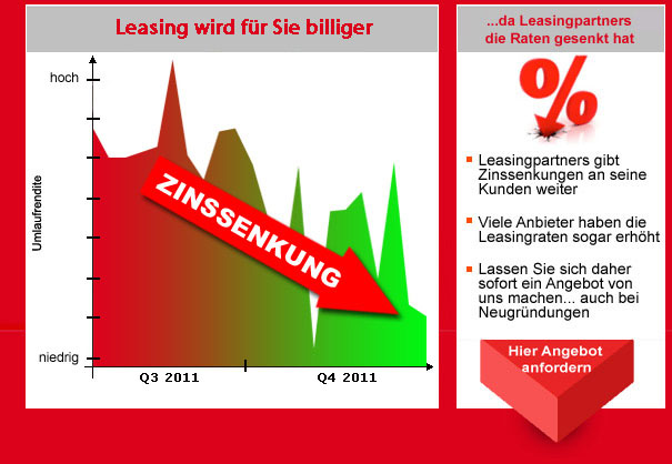 Machen Sie einen kostenlosen Termin fr die Jahresplanung 2010